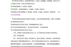 如何安全提升速度:老年篮球爱好者的指南
